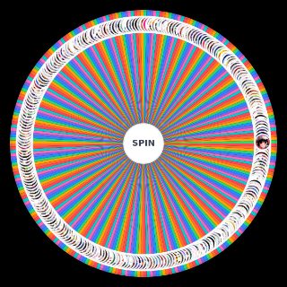 The Wendilverse Powerscale Random Generator