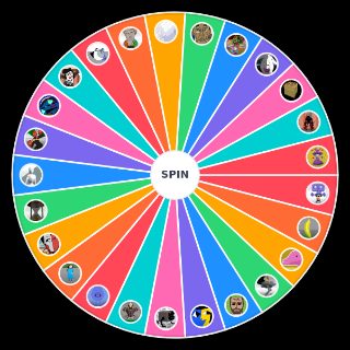 Ena Character Wheel
