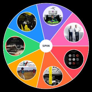 All Twenty One Pilots Albums Random Picker