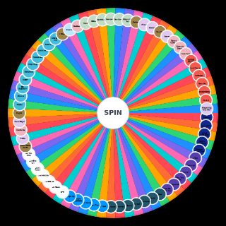 Spin the Wheel: wjsn discography