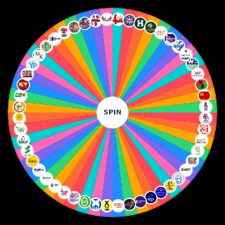 Random Political parties in the UK Wheel