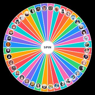 Spin the Wheel: Akatsuki / Espada / Warlords