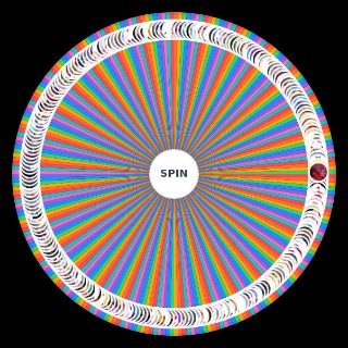 Re:Zero All characters Wheel