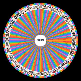 Random Manga/Anime Games Wheel