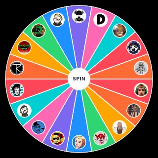 HOI4 youtubers and twitch streamers Random Generator