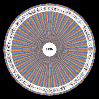 Spin the Wheel: Animation of all kinds
