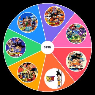 All Dragon Ball Shows Wheel