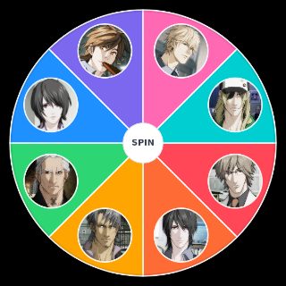 Choose a Random Sweet pool characters teirlist
