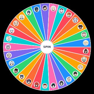 Spin the Wheel: Genshin Impact Characters