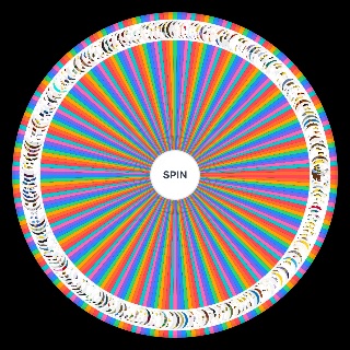 Over 100 Simpsons Characters Wheel