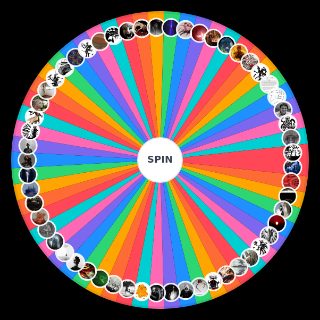 Scp powerscaling Random Generator