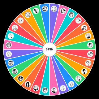 Choose a Random would you like this bsd character if you got stuck with them