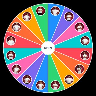 Hell's Kitchen Season 17 All Stars Contestants Wheel