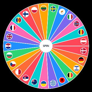 Eurovision Song Contest Finals Random Generator