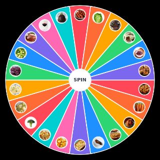 Random Christmas Dinner (UK) Wheel