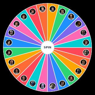 Rogue Company Rogue (Best to worst) JUNE Wheel