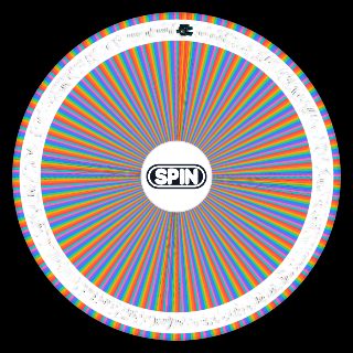 Random TDS Enemy Wheel