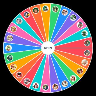 Pokemon Starter Gijinkas Wheel