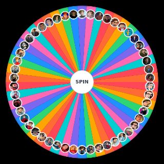 The Ultimate Peter Parker Design Wheel