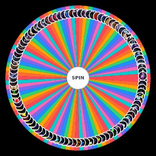 Random Ttd Wheel