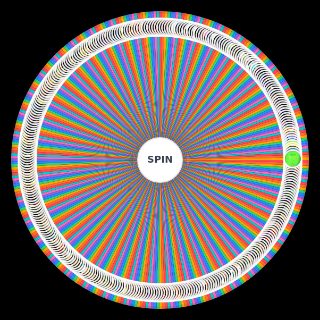 Random Adventure Time Episodes Wheel