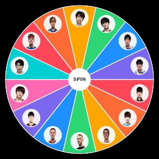 Random 2020 LEAGUE OF LEGENDS WORLDS CHAMPIONSHIP TOP 10 ADC Wheel
