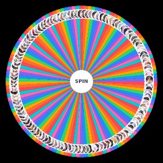 Nikke Character (Updated: June 6 2023) Wheel