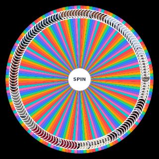 Random (Nearly) Every Eminem Song Wheel