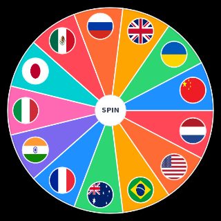 Rating Country flags Random Picker