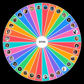 rivers cuomo lookz Wheel