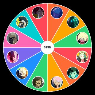 Pick a Random Cyberpunk: Edgerunners characters
