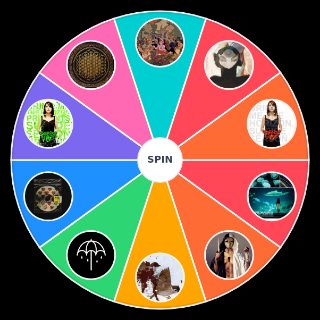 Bring me the Horizon Discography Wheel