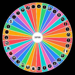 Choose a Random Undertale/Deltarune boss fight difficulty