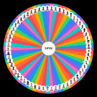 Random NBA Best Defenders 2023 (60 Players + Wembanyama) Wheel
