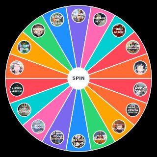 Naruto arcs Wheel