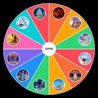 Spin the Wheel: ブルーアーカイブ 総力戦ボス リスト