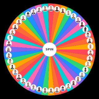 2020 NFL TES (Face Pictures) Overall Wheel