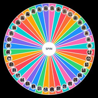 Identity V Naib's Skins Wheel