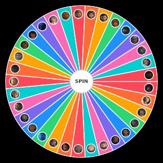 Spin the Wheel: ff16 characters