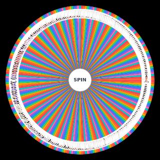 Random WNBA Players Wheel