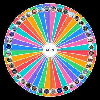 Spin the Wheel: Disneyland vs Disney World