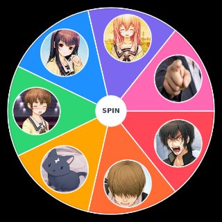 Spin the Wheel: Totono (You and Me and Her) Character