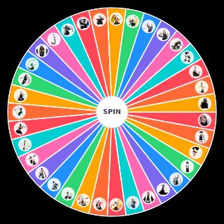 Choose a Random Gotei 13 Captain (Bleach)