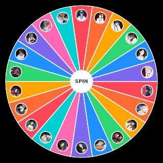 Spin the Wheel: MILGRAM characters (including novels)