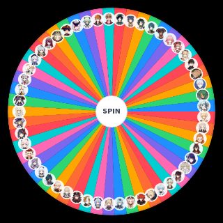 Choose a Random Genshin Impact All Characters