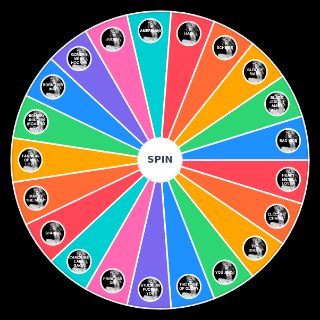 Spin the Wheel: Lady Gaga Born This Way