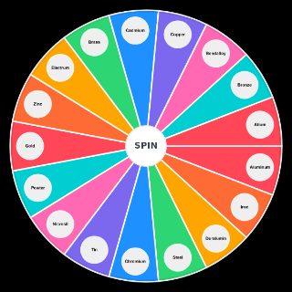 Allomantic Metals Wheel