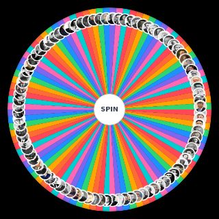 Spin the Wheel: Socialist Theorists and Leader (Updated)