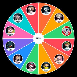 World's End Club Characters Random Generator