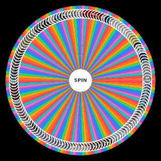 svt discography Wheel
